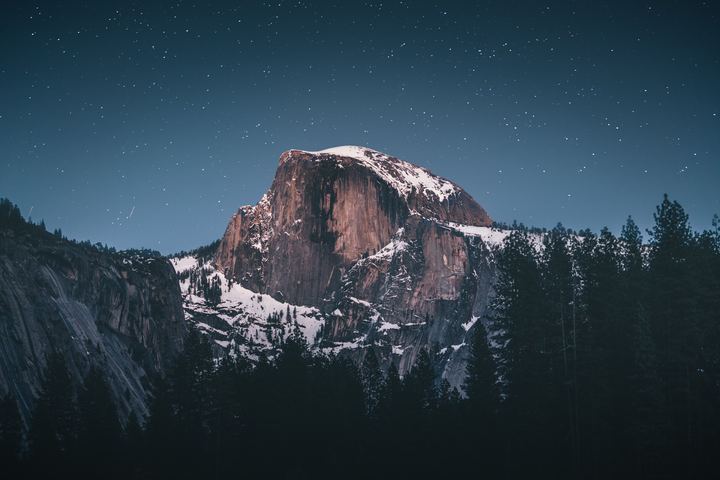 Uttarakhand